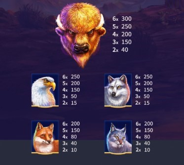 Big Buffalo free play Big Buffalo free play