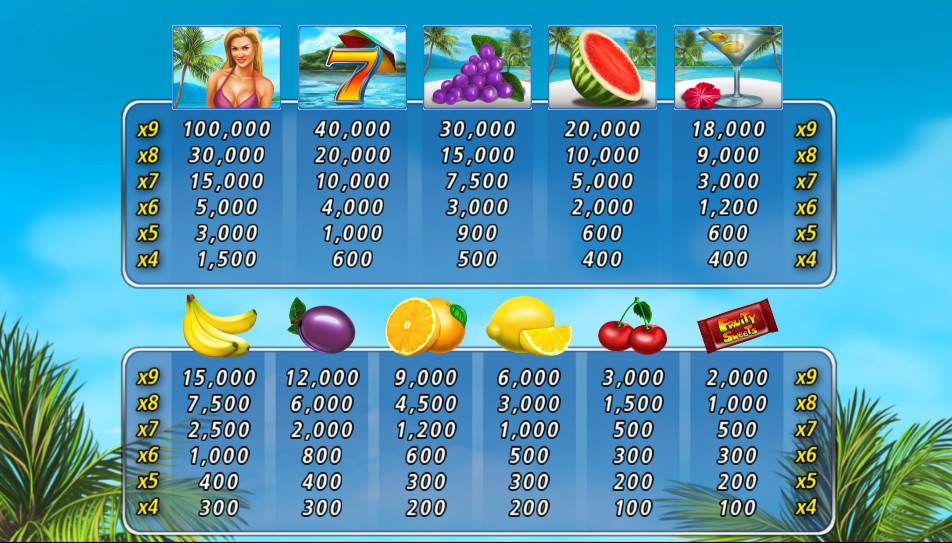 Beauty Fruity free play Beauty Fruity free play