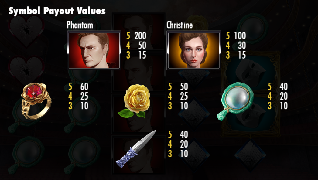 The Phantoms Curse free play The Phantoms Curse free play