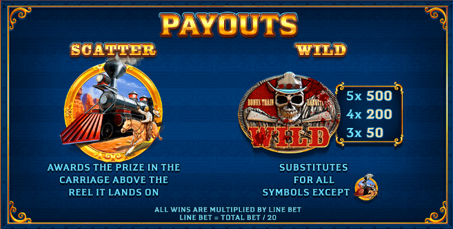 Bonus Train Bandits free play Bonus Train Bandits free play