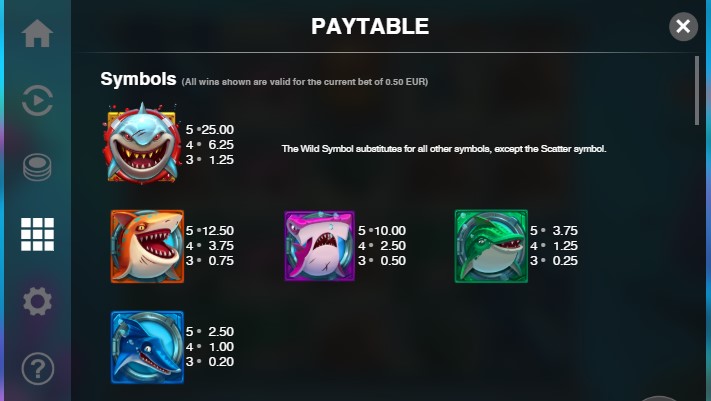 Razor Shark free play Razor Shark free play