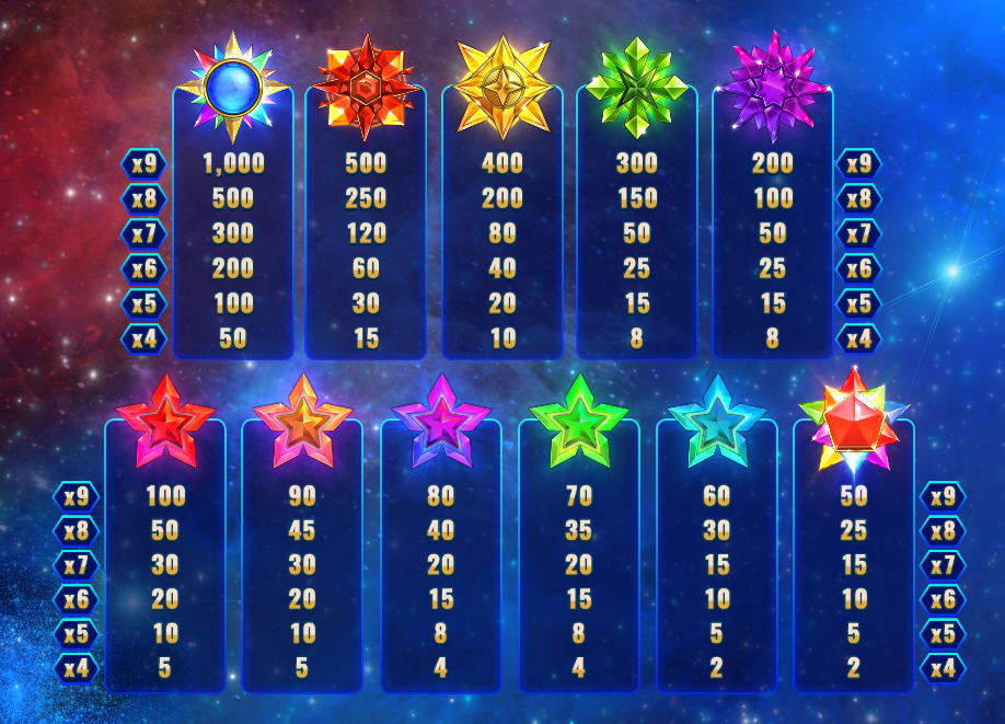 Magic Stars 9 free play Magic Stars 9 free play