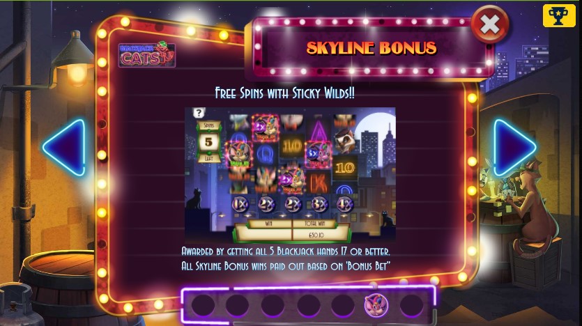 Blackjack Cats free play Blackjack Cats free play