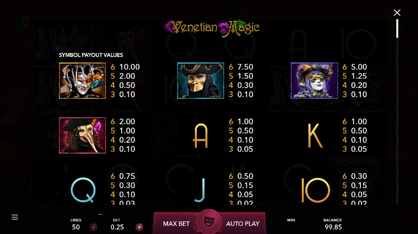 Venetian Magic free play Venetian Magic free play