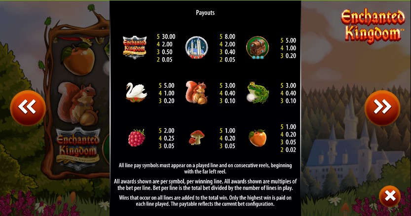 Enchanted Kingdom free play Enchanted Kingdom free play