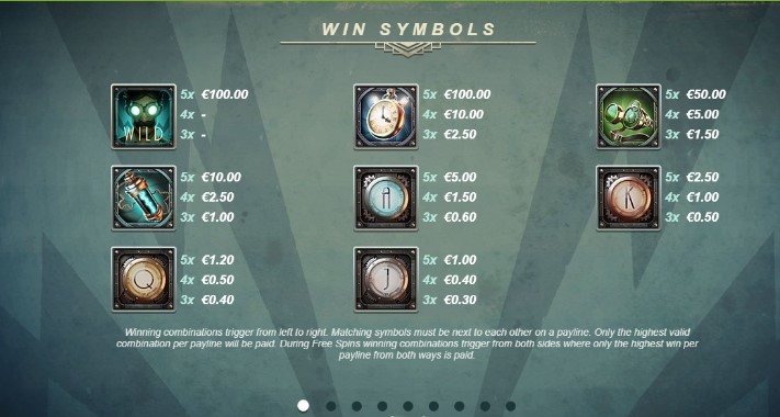 Nikola Tesla's Incredible Machine free play Nikola Tesla's Incredible Machine free play