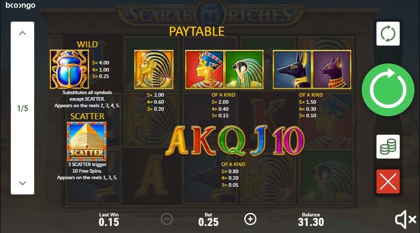 Scarab Riches free play Scarab Riches free play