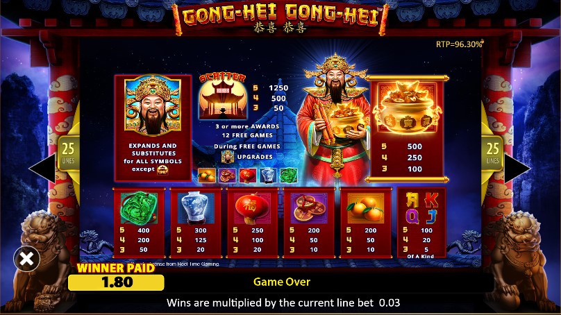 Gong Hei Gong Hei free play Gong Hei Gong Hei free play
