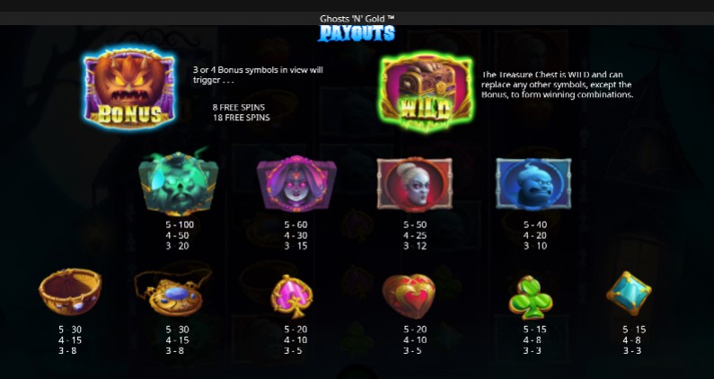 Ghosts N' Gold free play Ghosts N' Gold free play