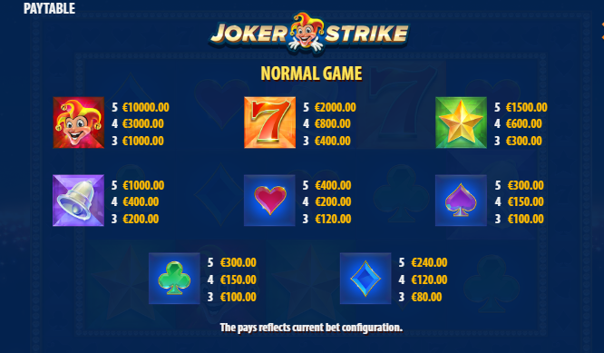 Joker Strike free play Joker Strike free play