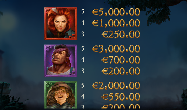 Blood Moon Wilds free play Blood Moon Wilds free play