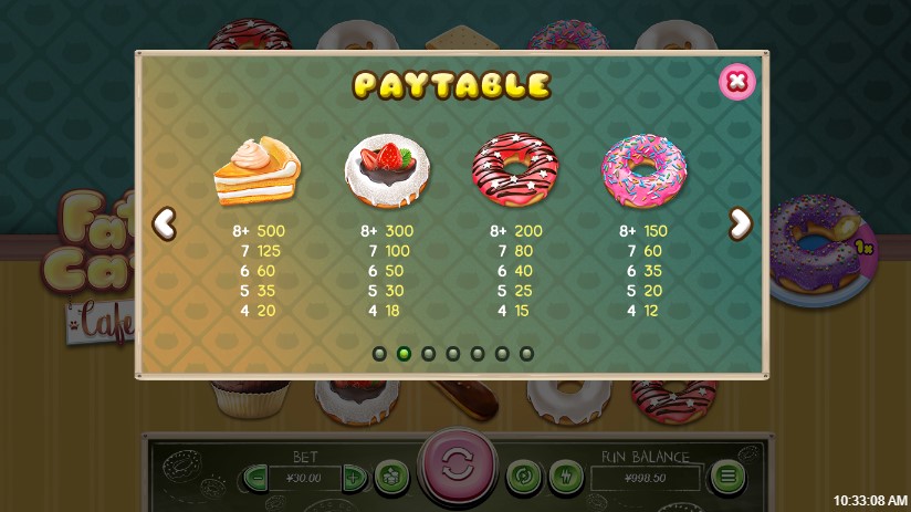 Fat Cat Cafe free play Fat Cat Cafe free play