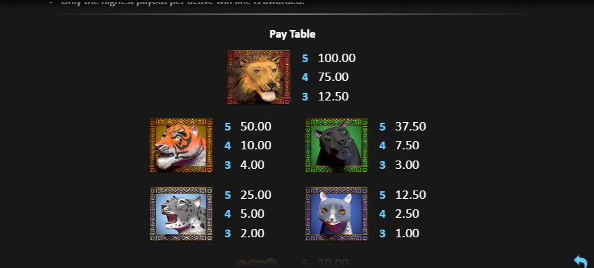 Duplicats free play Duplicats free play
