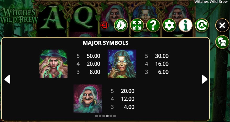 Witches Wild Brew free play Witches Wild Brew free play