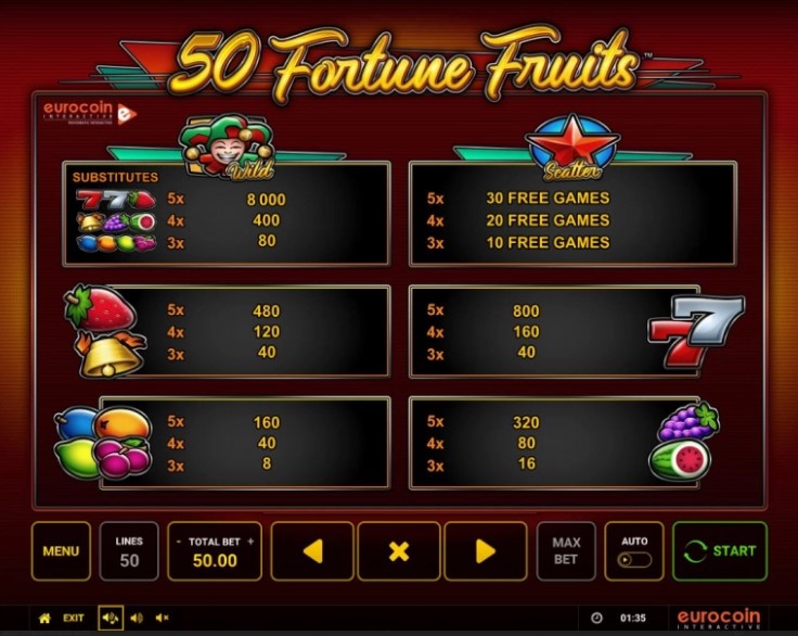 50 Fortune Fruits free play 50 Fortune Fruits free play