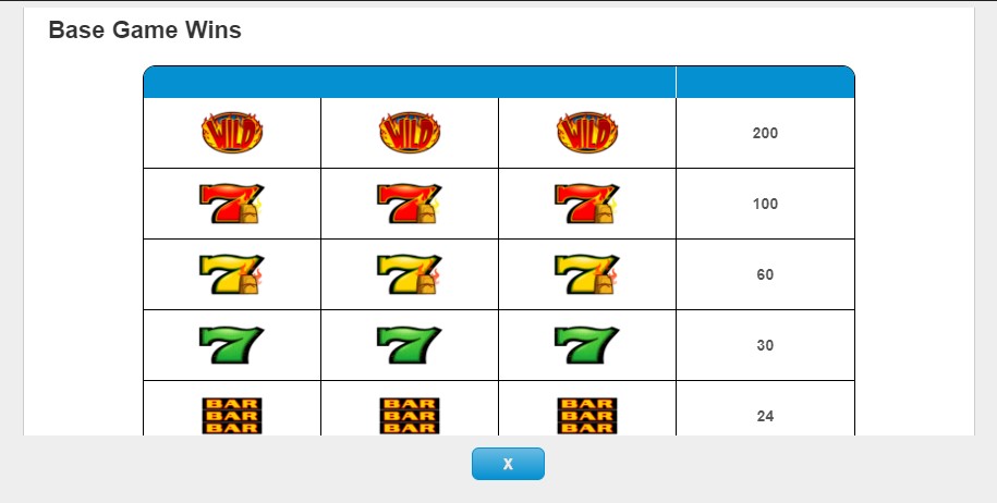 Red Hot Tamales free play Red Hot Tamales free play