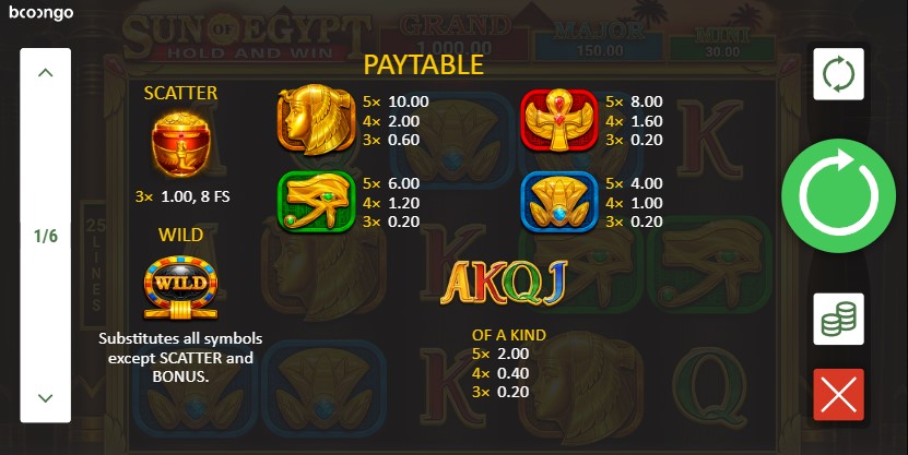 Sun of Egypt free play Sun of Egypt free play