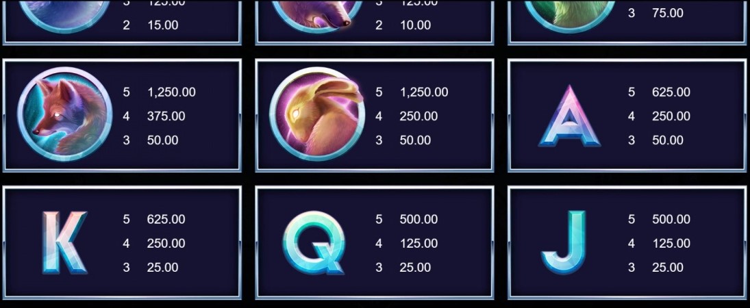 Arctic Magic free play Arctic Magic free play