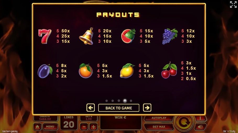 Hot N Fruity free play Hot N Fruity free play
