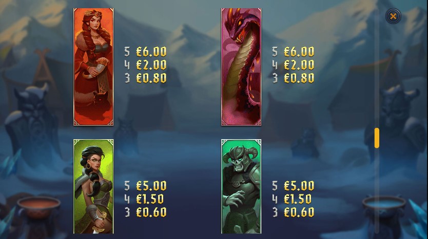 Age of Asgard free play Age of Asgard free play