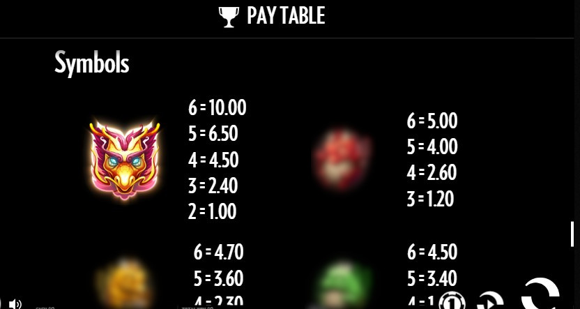 Divine Lotus free play Divine Lotus free play