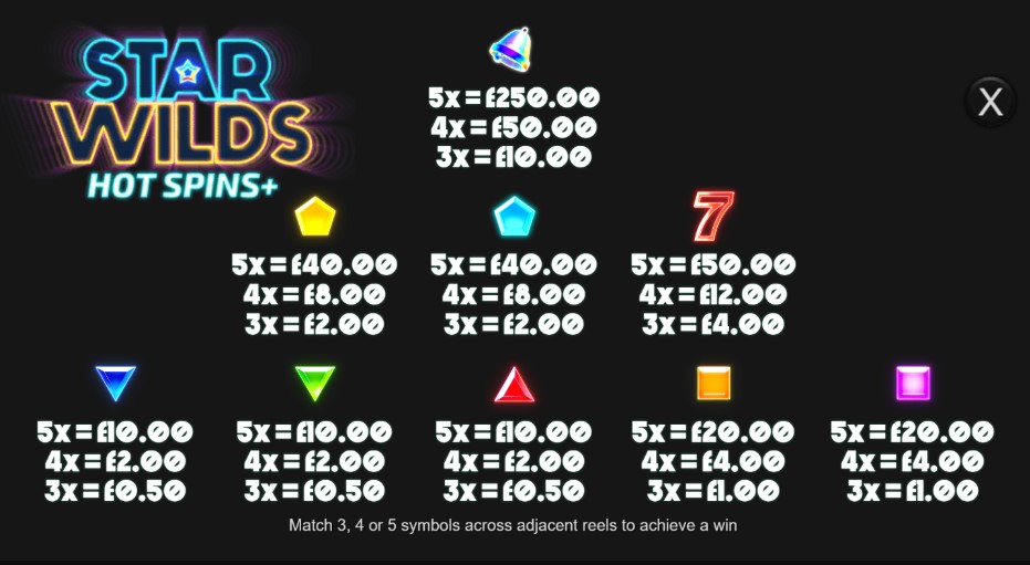 Star Wilds Hot Spins Plus free play Star Wilds Hot Spins Plus free play