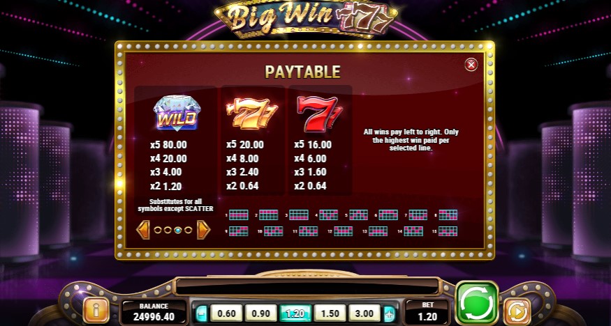 Big Win 777 free play Big Win 777 free play