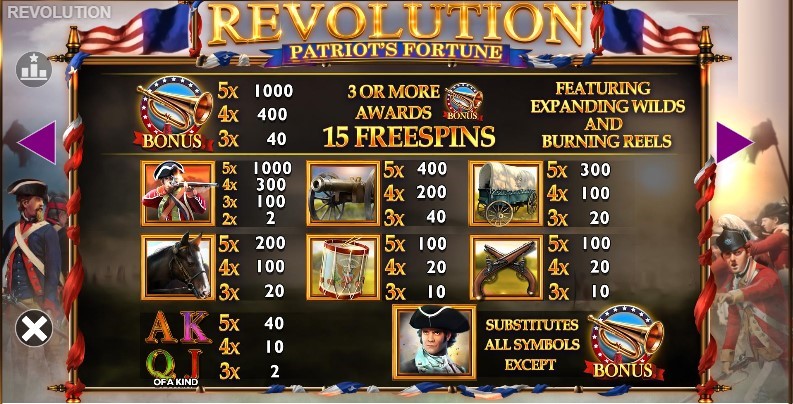 Revolution: Patriot's Fortune free play Revolution: Patriot's Fortune free play