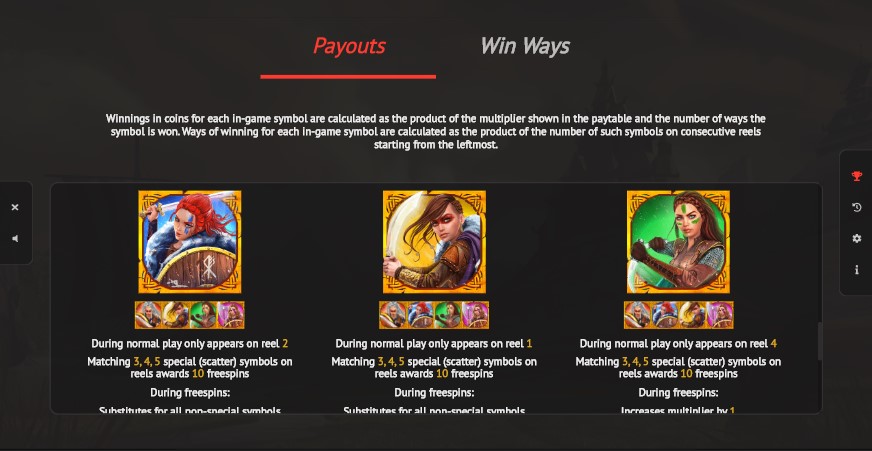 Battle Maidens free play Battle Maidens free play