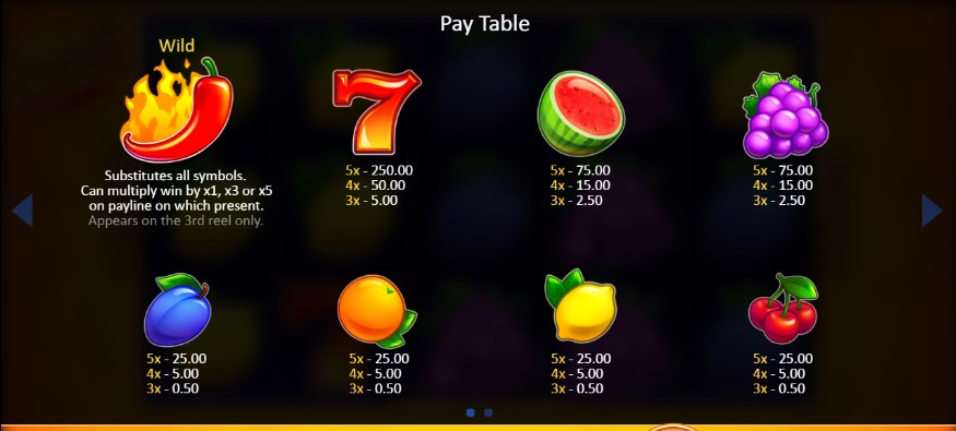 Red Chilli Wins free play Red Chilli Wins free play