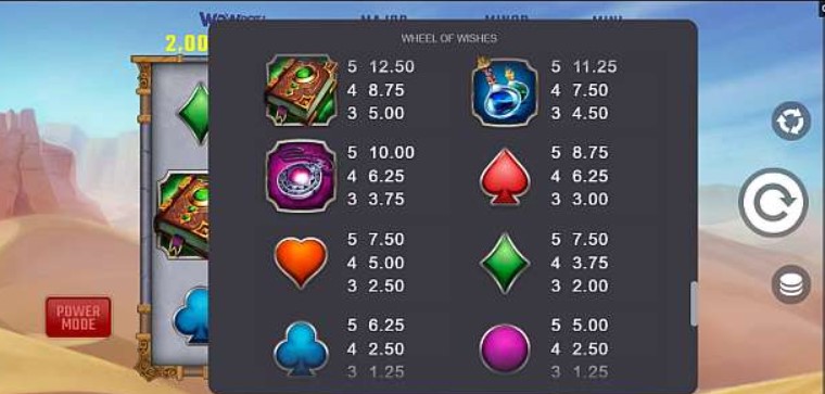 Wheel of Wishes free play Wheel of Wishes free play