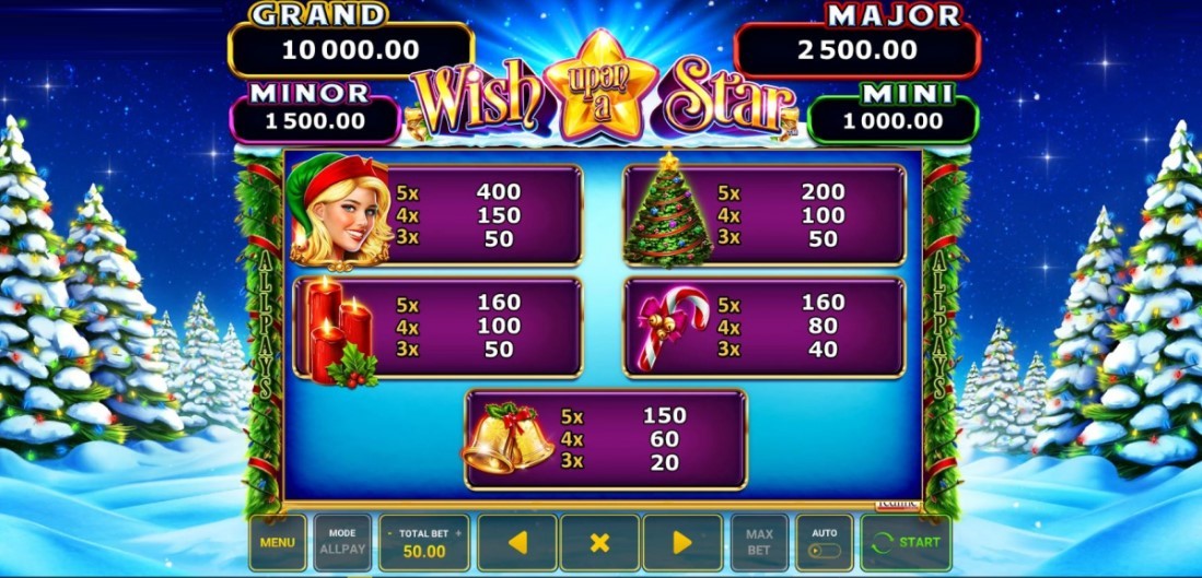 Wish Upon A Star free play Wish Upon A Star free play