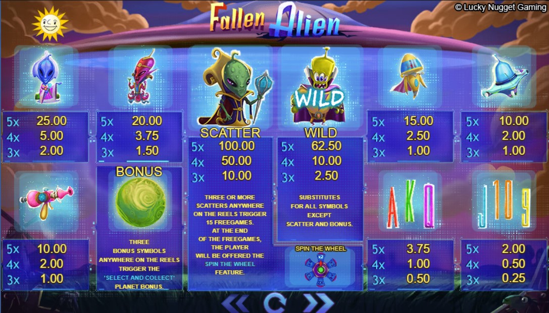 Fallen Alien free play Fallen Alien free play
