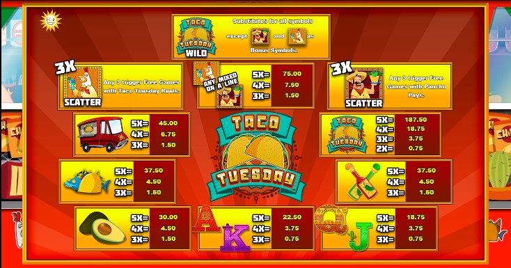 Taco Tuesday free play Taco Tuesday free play