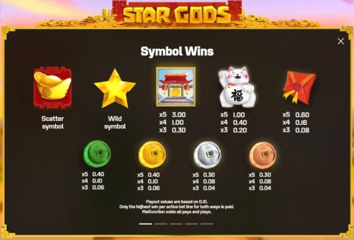 Star Gods free play Star Gods free play