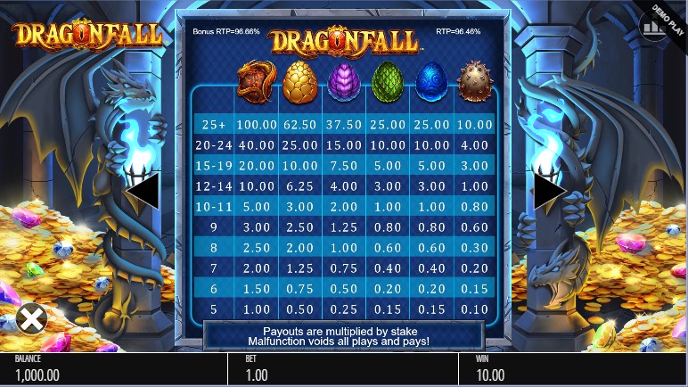 Dragon Fall free play Dragon Fall free play