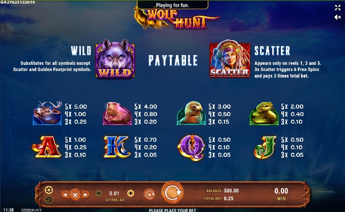 Wolf Hunt free play Wolf Hunt free play