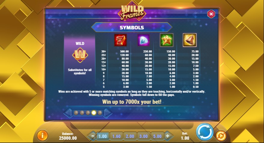 Wild Frames free play Wild Frames free play