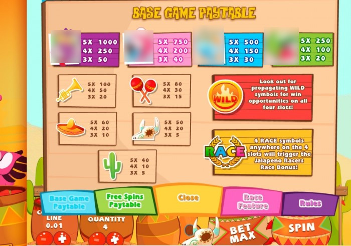 Jalapeno Racers free play Jalapeno Racers free play
