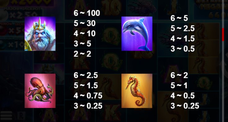 Atlantis Megaways free play Atlantis Megaways free play