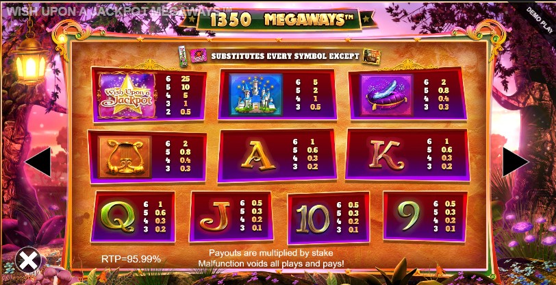 Wish Upon A Jackpot Megaways free play Wish Upon A Jackpot Megaways free play
