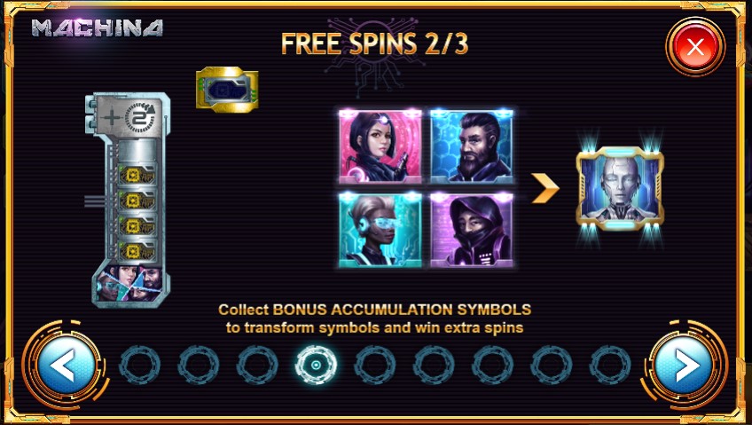 Machina Megaways free play Machina Megaways free play