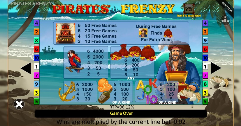 Pirates’ Frenzy free play Pirates’ Frenzy free play