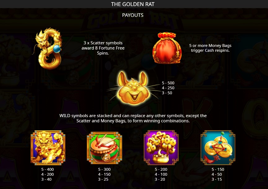 The Golden Rat free play The Golden Rat free play