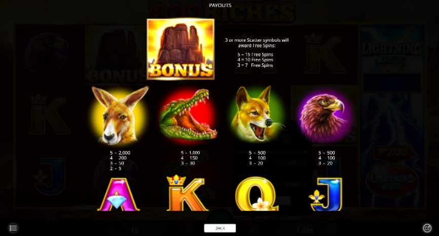 Roo Riches free play Roo Riches free play