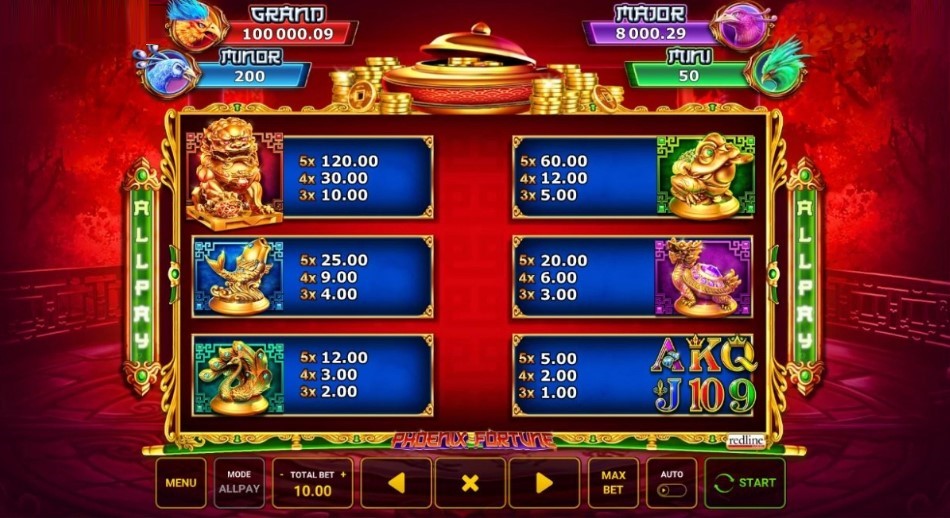 Phoenix Fortune free play Phoenix Fortune free play
