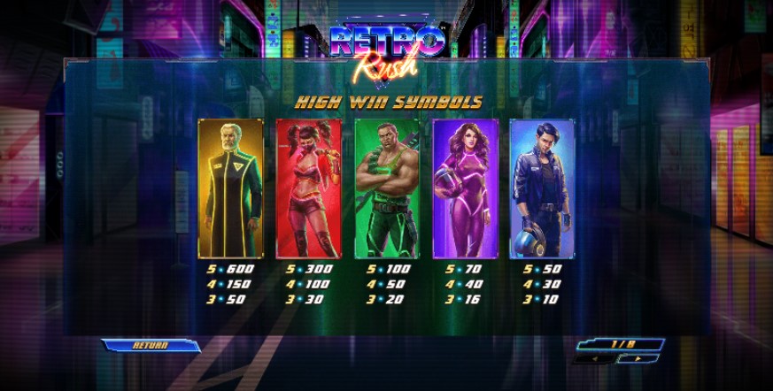 Retro Rush free play Retro Rush free play