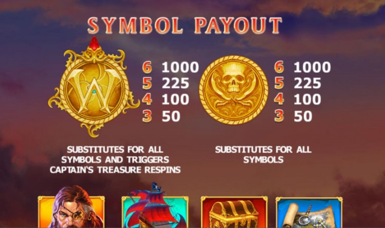 Kingdoms Rise Captain’s Treasure free play Kingdoms Rise Captain’s Treasure free play