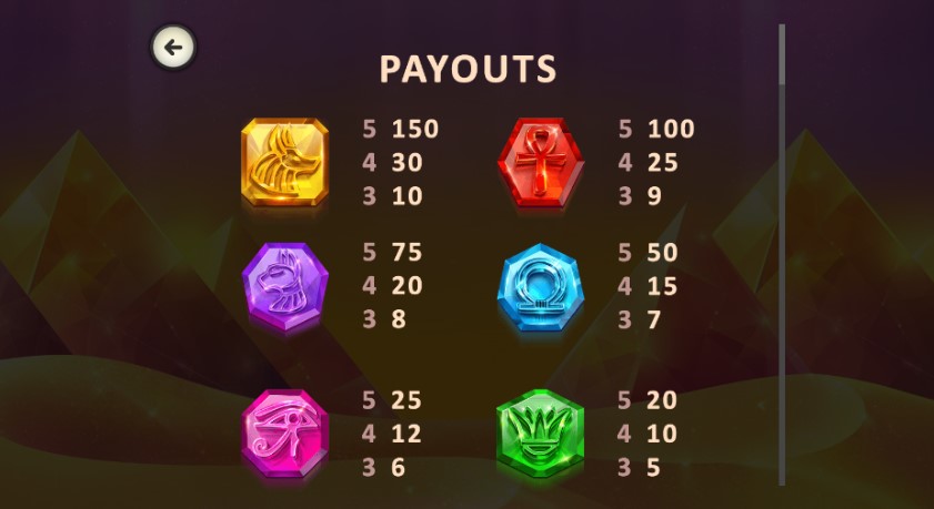 Egyptian Emeralds free play Egyptian Emeralds free play