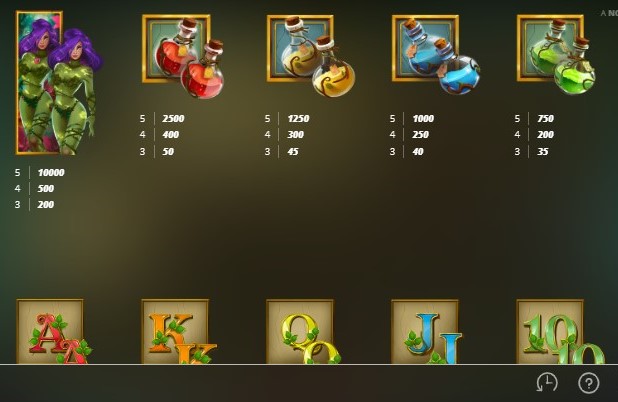 Poison Eve free play Poison Eve free play